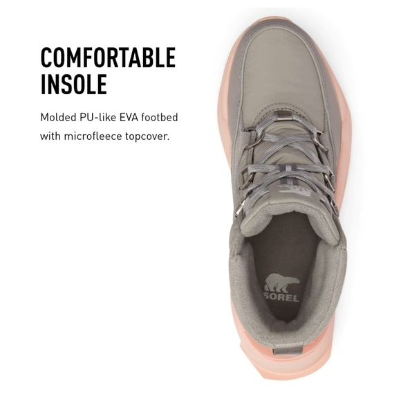 SOREL Kinetic RNEGD Sport Waterproof Insulated Boots - Gray/Pink - Size 6.5 - Picture 13 of 15